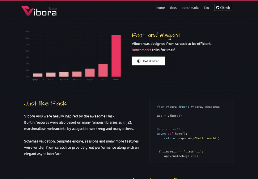 Vibora: Un framework web Python très performant et élégant