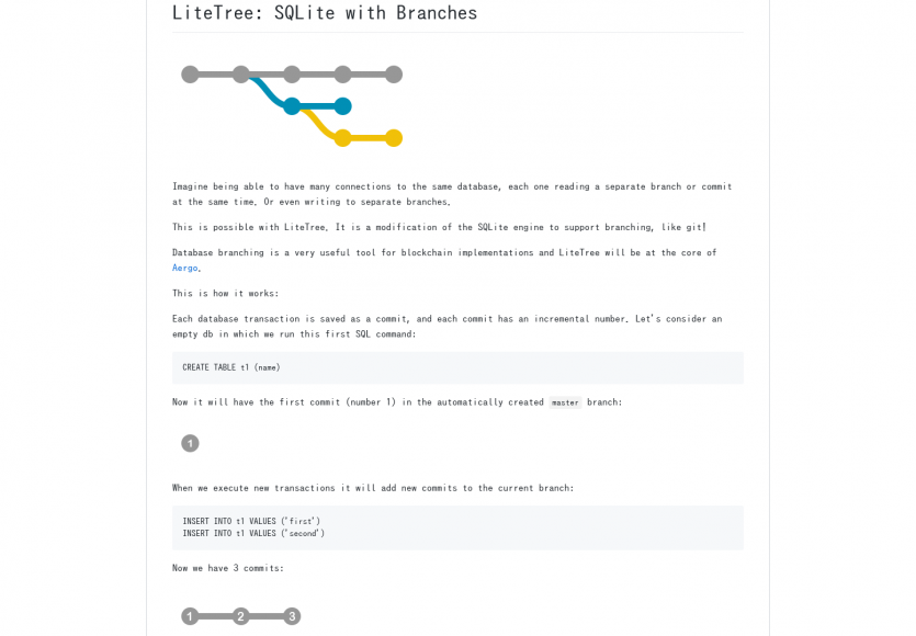 LiteTree: SQLite avec des branches à la GIT
