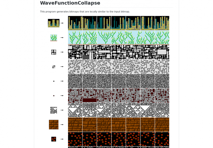 WaveFunctionCollapse: Un générateur de bitmap similaire au pattern du bitmap en entrée