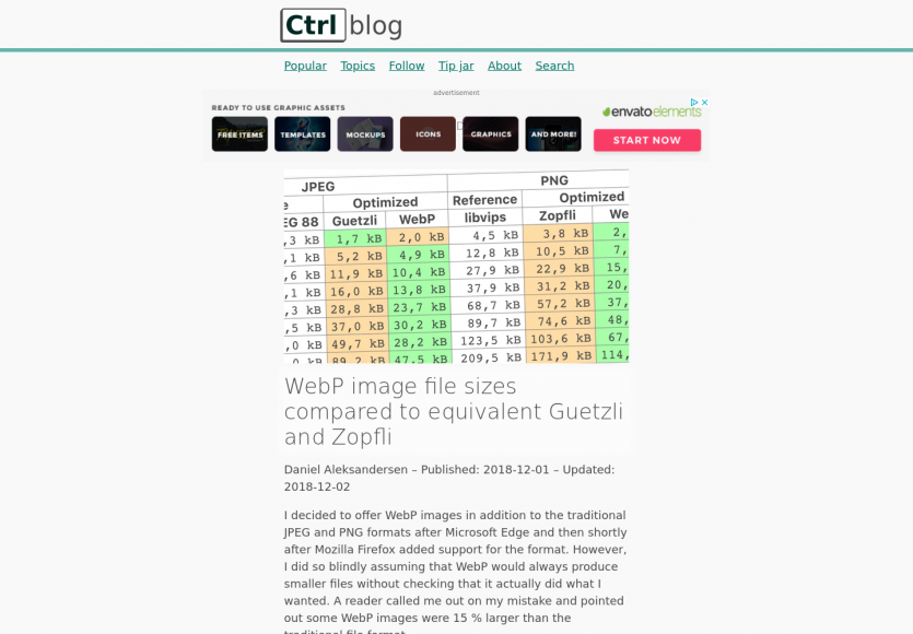 Le format d'image WebP comparé à Guetzli et Zopfli