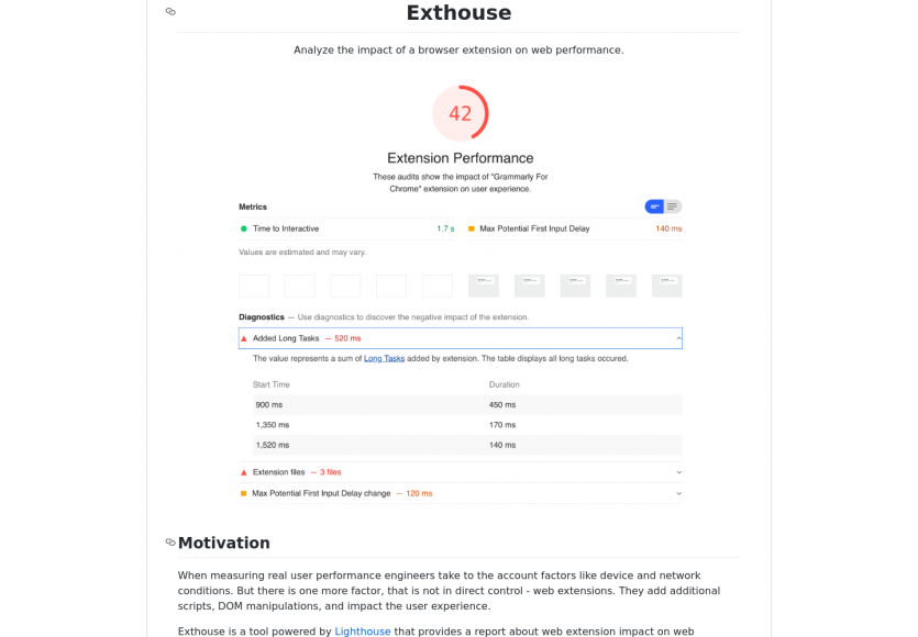 Exthouse : un outil pour contrôler les performances web d'une extension navigateur
