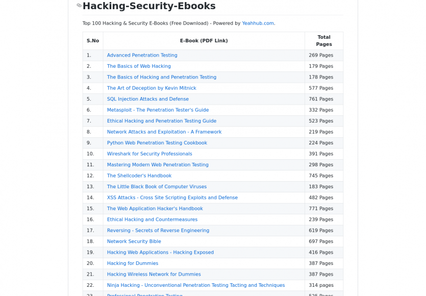 Une collection de e-books gratuits sur le hacking et la sécurité