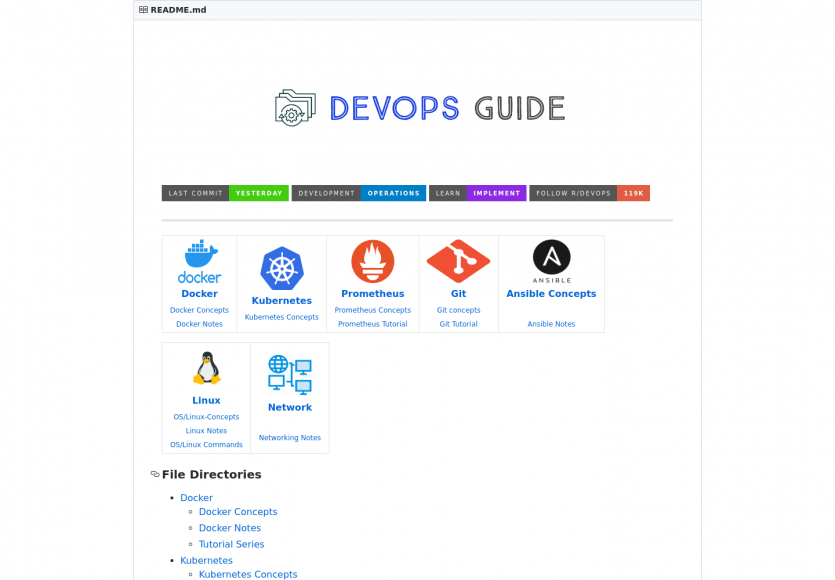 Un guide DevOps autour de Docker, Kubernetes, Ansible, Linux ...