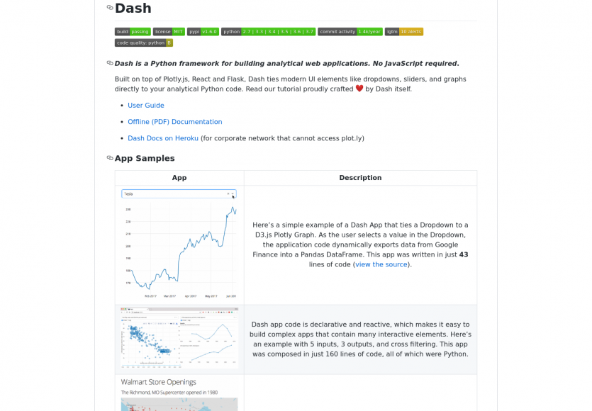 Dash : un framework Python pour créer des graphes et apps Analytics