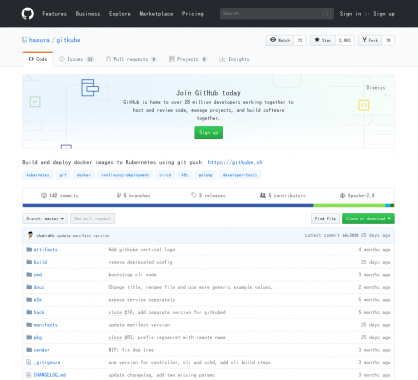 Gitkube: Un outil pour build et deployer des images docker sur Kubernetes via un git push