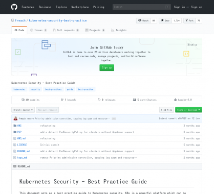 Kubernetes Security best practices