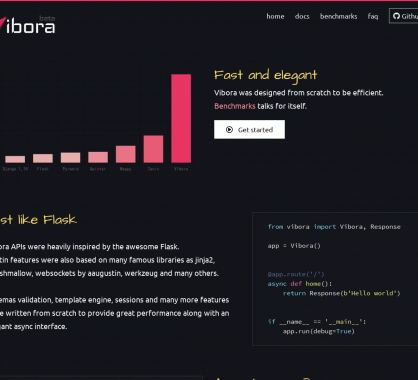 Vibora: Un framework web Python très performant et élégant