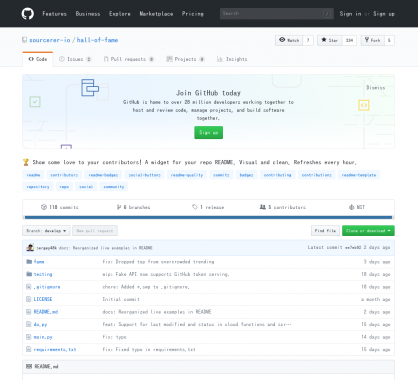 Hall of Fame: Un widget remerciant vos contributeurs Github automatiquement dans votre Readme