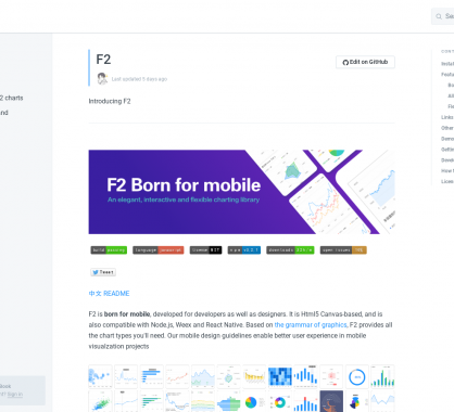 F2: une bibliothèque_que JS pour créer de nombreux types de graphes optimisés mobile