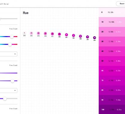 Colorbox: Un outil permettant de générer des palettes de couleurs en ligne de manière avancée