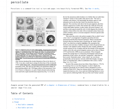 Percollate : un outil en CLI pour générer des PDFs de pages web bien formatées