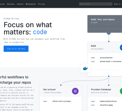 Github lance les actions pour pouvoir automatiser vos workflow de déploiement sur mesure