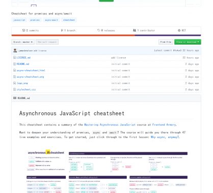 Asynchronous JavaScript cheatsheet