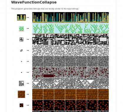 WaveFunctionCollapse: Un générateur de bitmap similaire au pattern du bitmap en entrée