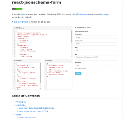 React JSON-Format Form : générez des forms en React à partir d'un fichier JSON