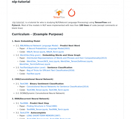 Un tutoriel interactif sur le NLP avec TensorFlow et Pytorch