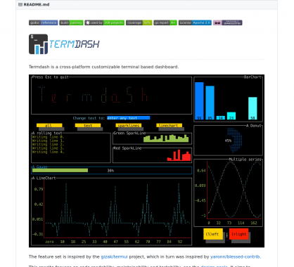 Termdash : un framework de dashboard pour vos applications console