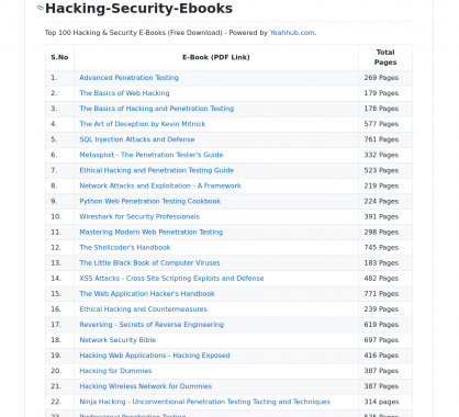 Une collection de e-books gratuits sur le hacking et la sécurité