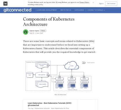 Les différents composants d'une architecture Kubernetes