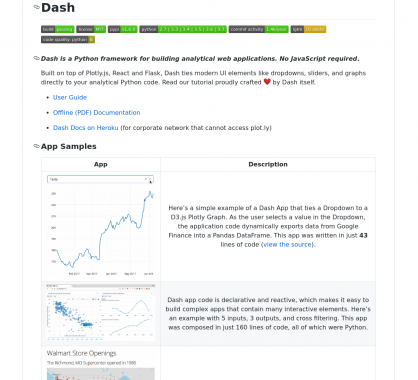 Dash : un framework Python pour créer des graphes et apps Analytics