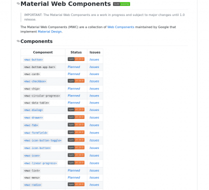 Material Web Components : des Web Components maintenus par Google en Material Design